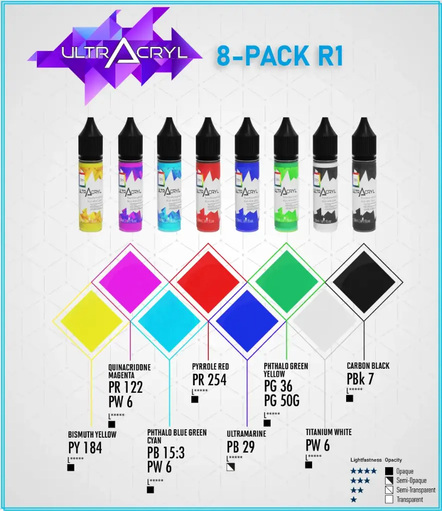 [908] Set of 8 R1 (Regular)