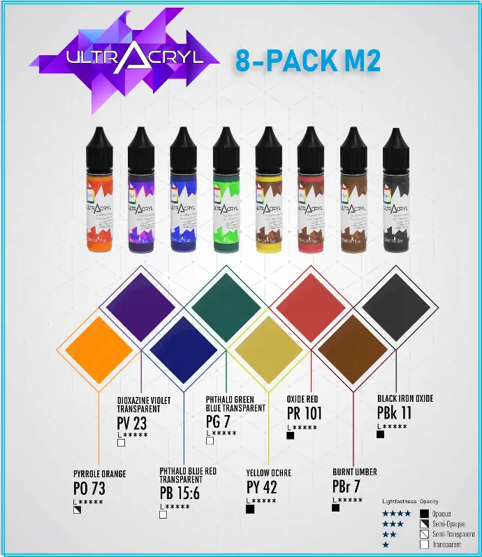 8er Set M2 (Mono)