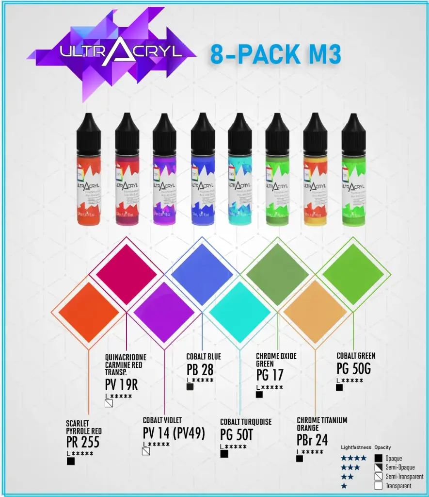 [906] Set of 8 M3 (Mono)