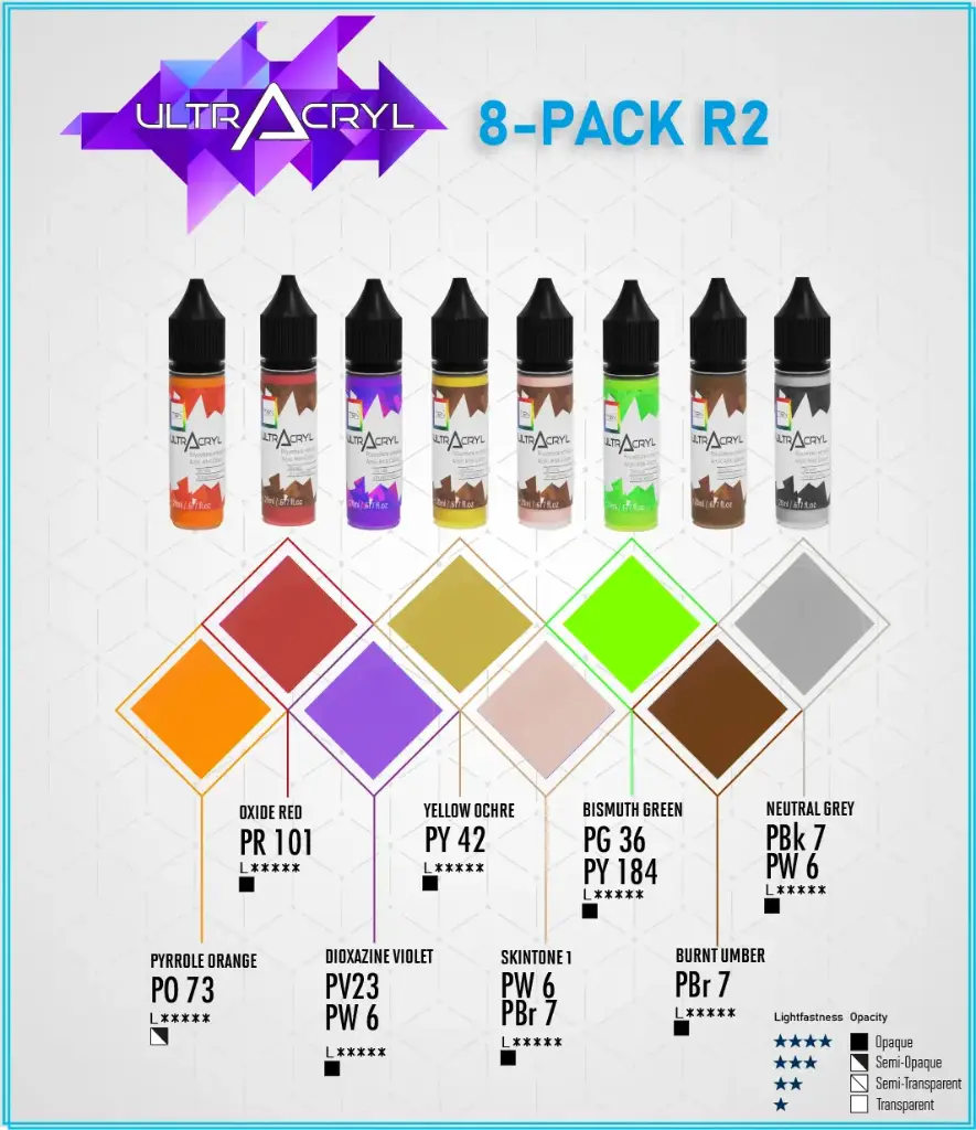[909] 8er Set R2 (Regular)
