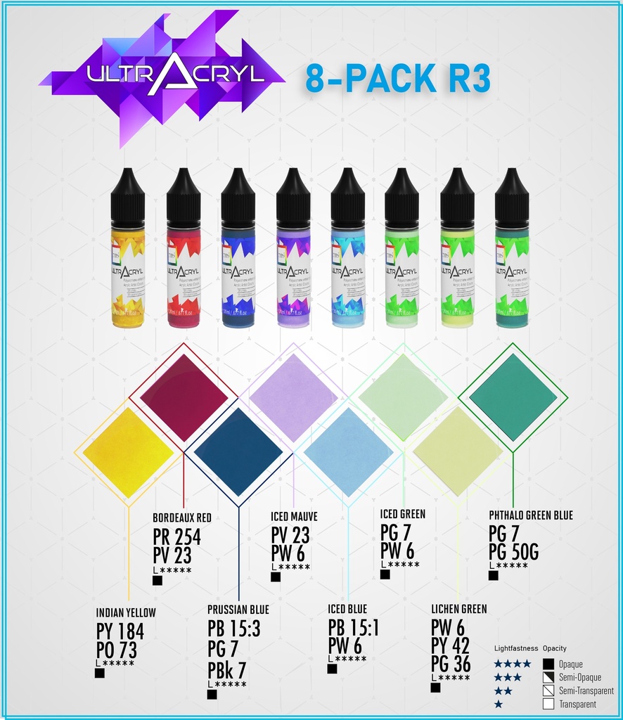 Set of 8 R3 (Regular)