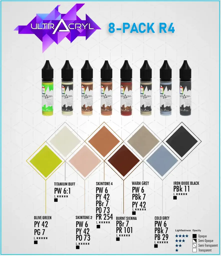 [911] 8er Set R4 (Regular)