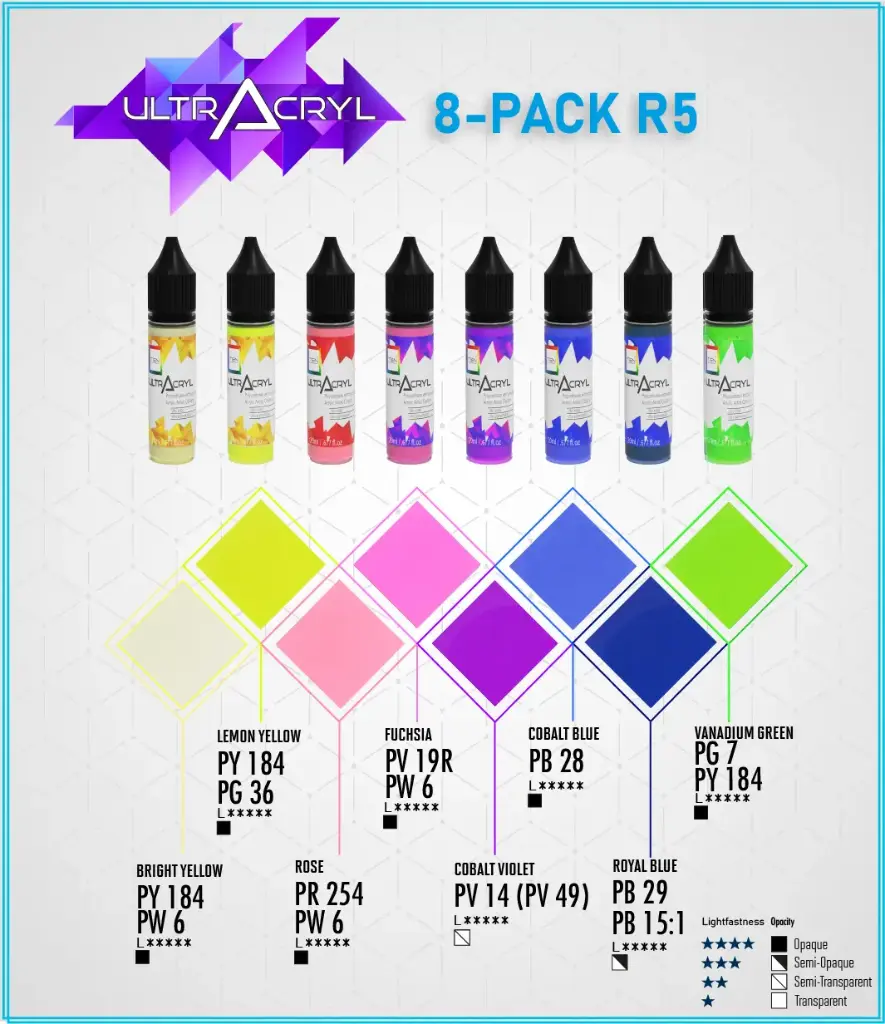 [912] Set of 8 R5 (Regular)