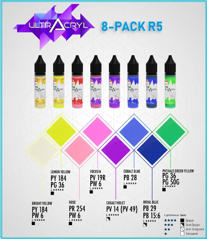 Set of 8 R5 (Regular)