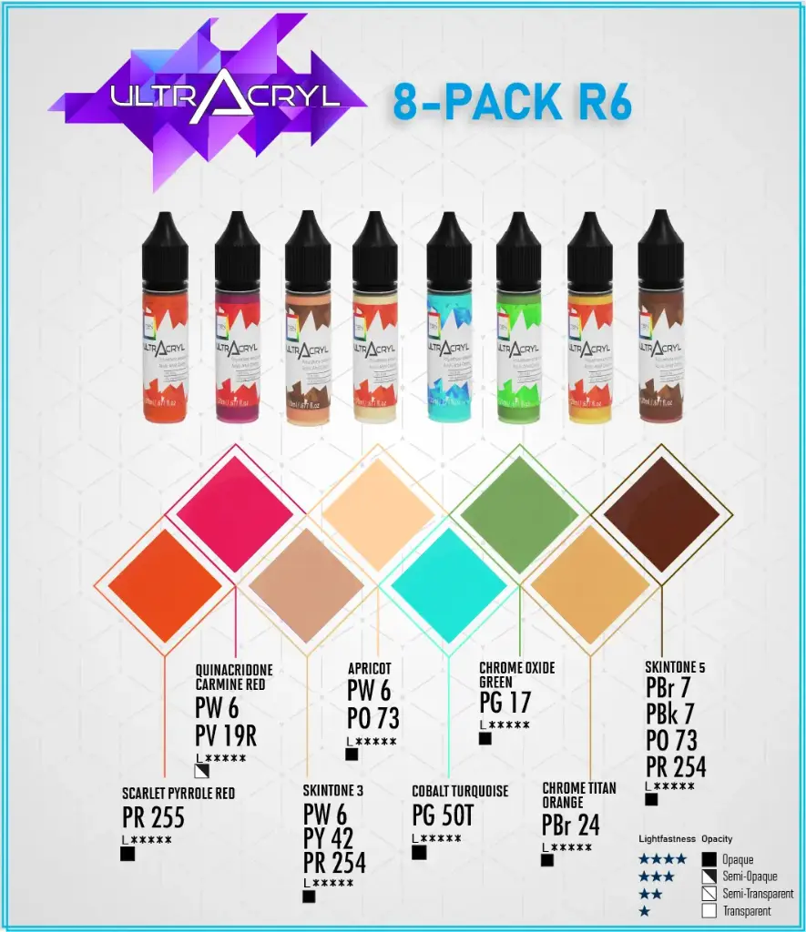 [913] Set of 8 R6 (Regular)